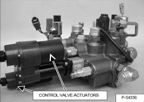 bobcat skid steer tilt control spool short to ground|skid steer actuator error codes.